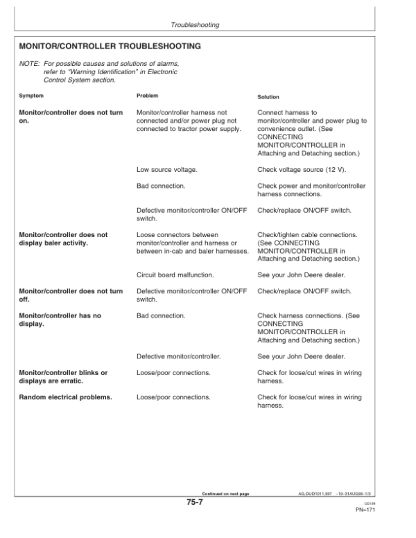 John Deere 100 Intermediate Square Baler (140001- ) Operator’s Manual (OME97021) Workshop Guide