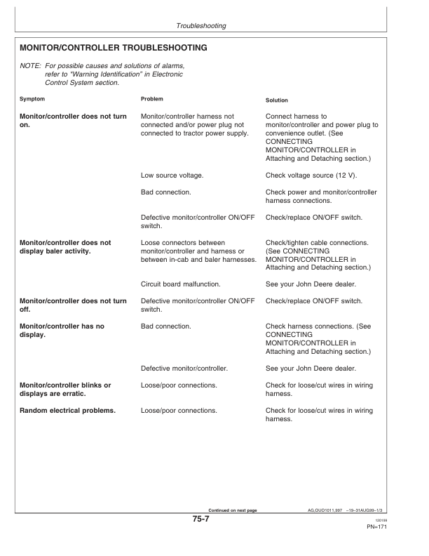 John Deere 100 Intermediate Square Baler (140001- ) Operator’s Manual (OME97021) Workshop Guide
