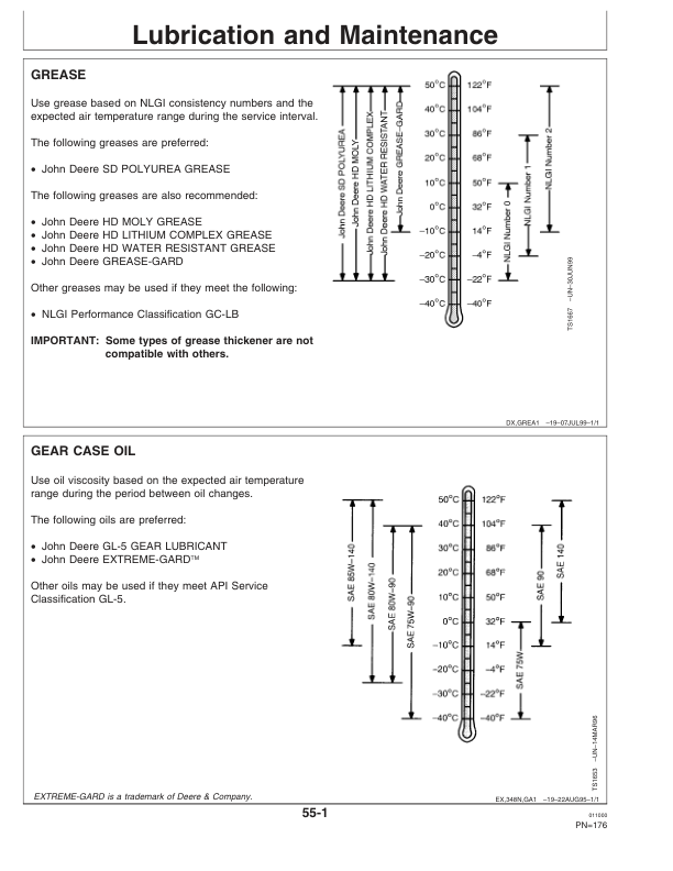 John Deere 466 (144301-), 466S (144901-), 566 (145601-) Round Balers Operator’s Manual (OME97074) Workshop Guide