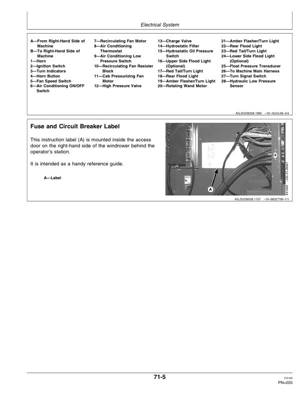 John Deere 4890 Self-Propelled Windrower Operator’s Manual (OME98055) Workshop Guide