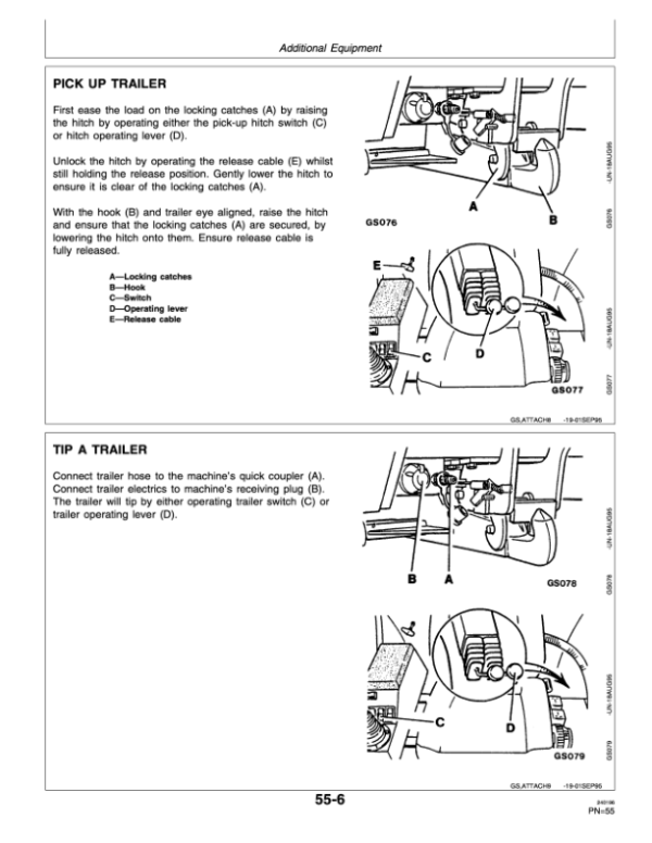 John Deere 4400 & 4500 Telescopic Handlers Operator’s Manual (OMEQ503541) Workshop Guide