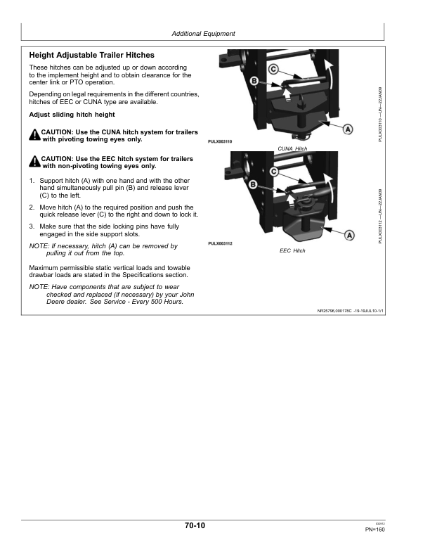 John Deere 5080GF, 5090GF, 5100GF, 5080GV, 5090GV & 5100GV Tractors Operator’s Manual (OMER384193) Workshop Guide
