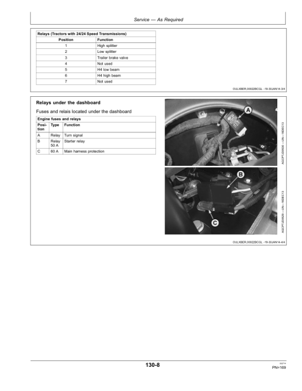 John Deere 5075GL, 5085GL Tractors Operator’s Manual (OMER431452) Workshop Guide