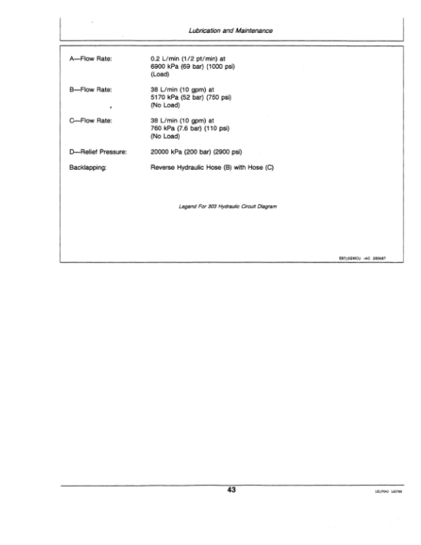 John Deere 303, 305 Hydraulic Gang Mowers Operator’s Manual (OMET15435) Workshop Guide