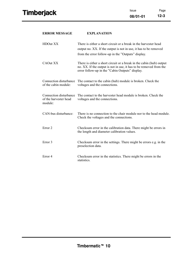 John Deere TIMBERMATIC 10 Measuring Systems Operator’s Manuals (OMF062329) Workshop Guide