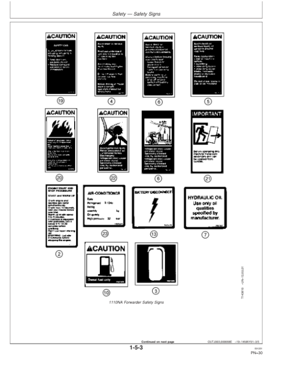 John Deere 1110NA Forwarders Operator’s Manuals (OMF062546) Workshop Guide