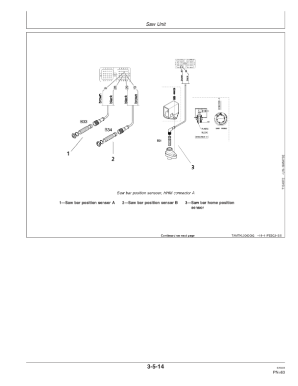 John Deere 758, 758HD Harvesting Heads Operator’s Manuals (OMF063849) Workshop Guide
