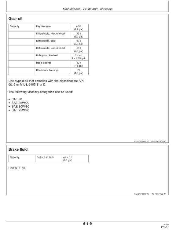 John Deere 1010D Forwarders Operator’s Manuals (OMF065527) Workshop Guide