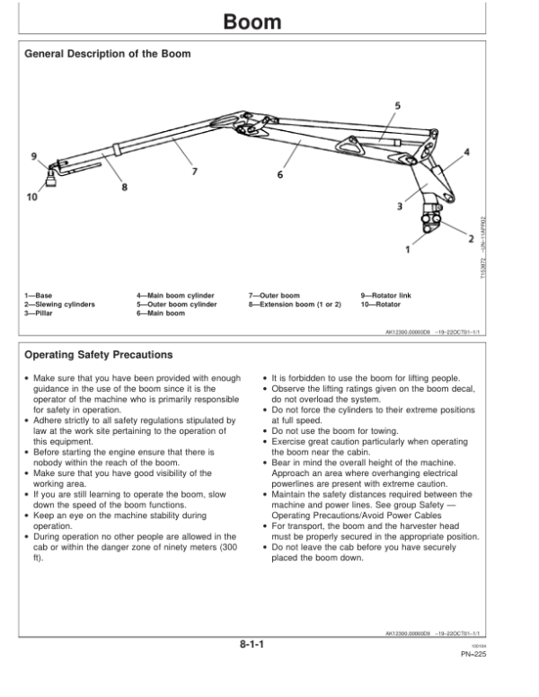 John Deere 1070D Wheeled Harvesters Operator’s Manuals (OMF067014) Workshop Guide