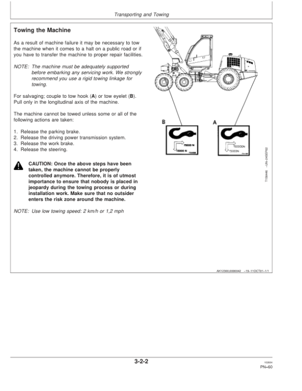 John Deere 1070D Wheeled Harvesters Operator’s Manuals (OMF067021) Workshop Guide