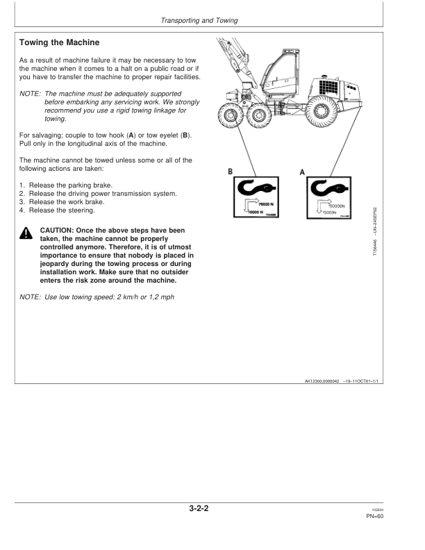 John Deere 1070D Wheeled Harvesters Operator’s Manuals (OMF067021) Workshop Guide