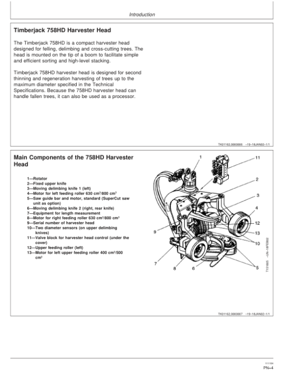 John Deere 758HD Harvesting Heads Operator’s Manuals (OMF067251) Workshop Guide