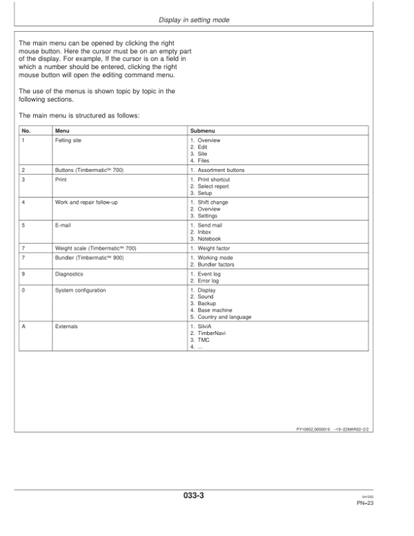 John Deere TIMBERMATIC 700, TIMBERMATIC 900 Measuring And Control Systems Operator’s Manuals (OMF069170) Workshop Guide