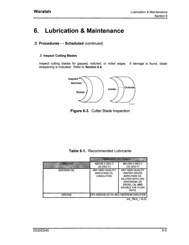 John Deere D230, D240 Loader Attachments Operator’s Manuals (OMF306717) Workshop Guide