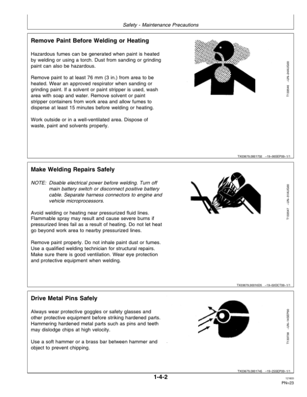 John Deere S240, S260 Loader Attachments Operator’s Manuals (OMF306985) Workshop Guide