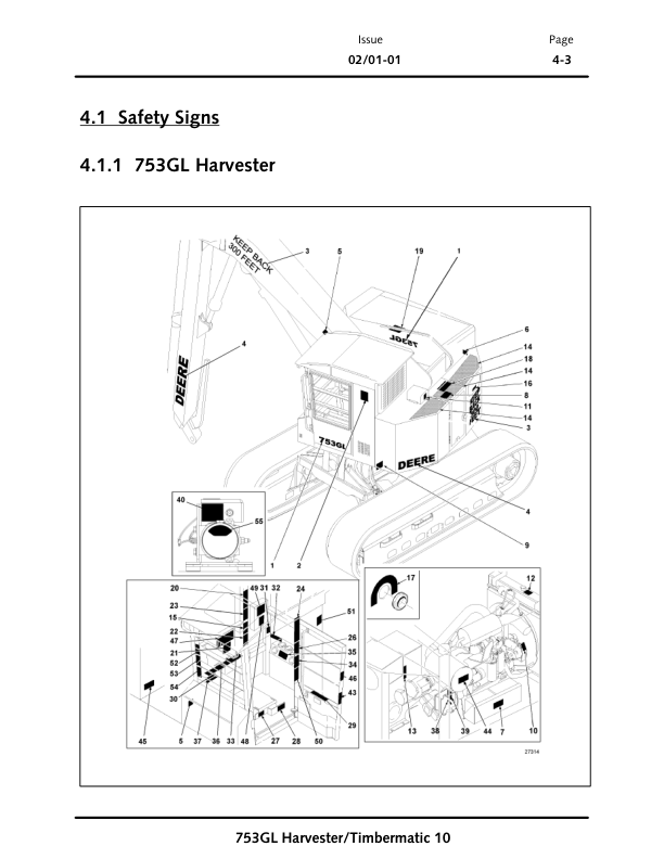 John Deere 753GL Tracked Harvesters Operator’s Manuals (OMF380583) Workshop Guide