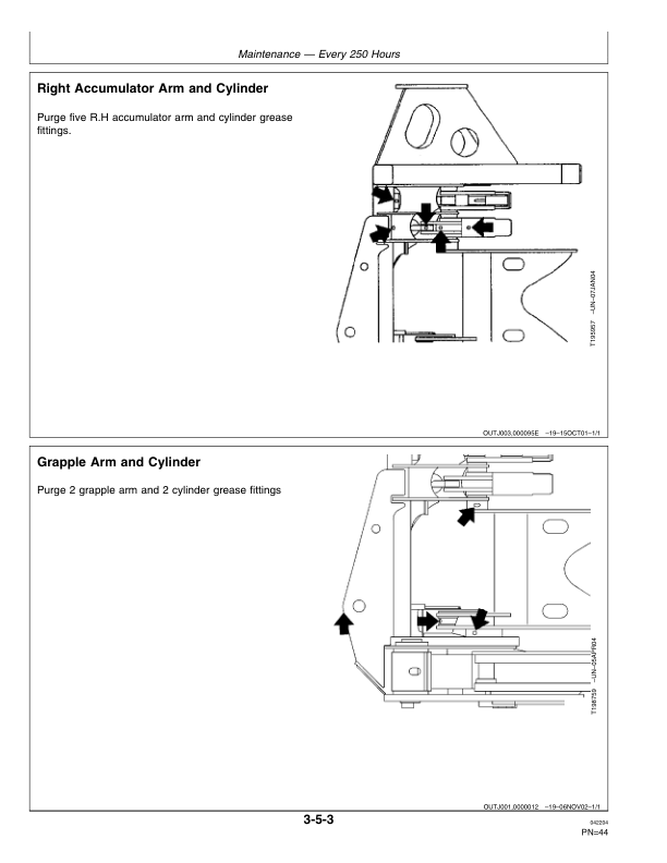 John Deere FB20 Felling Heads Operator’s Manuals (OMF381447) Workshop Guide