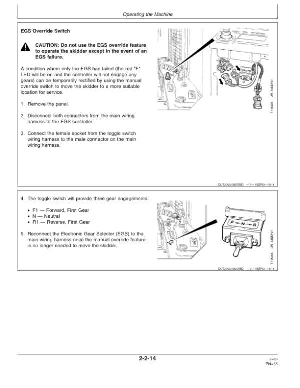 John Deere 848G Skidders Operator’s Manuals (OMF383045) Workshop Guide