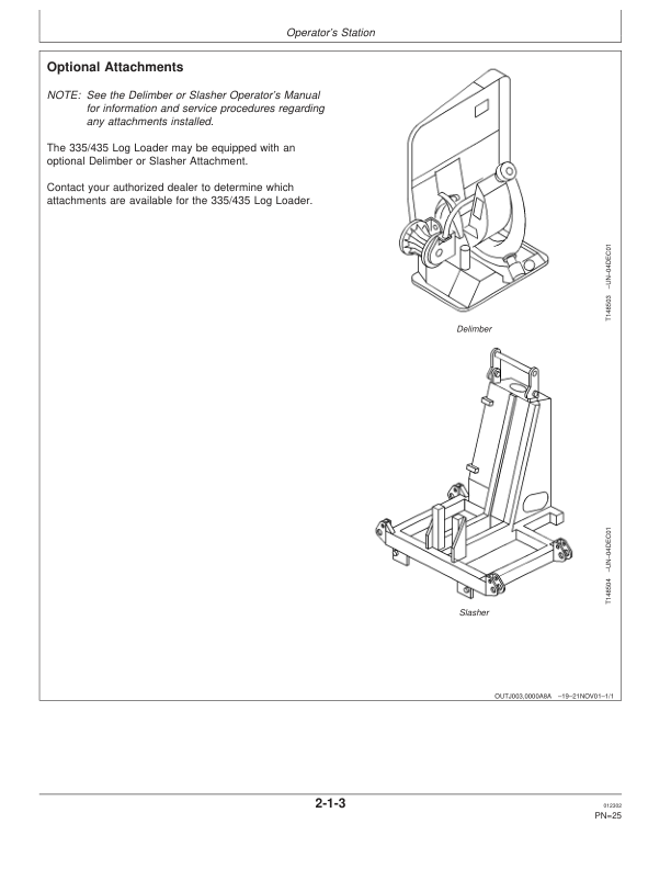John Deere 335 Knuckleboom Loader Operator’s Manuals (OMF383095) Workshop Guide