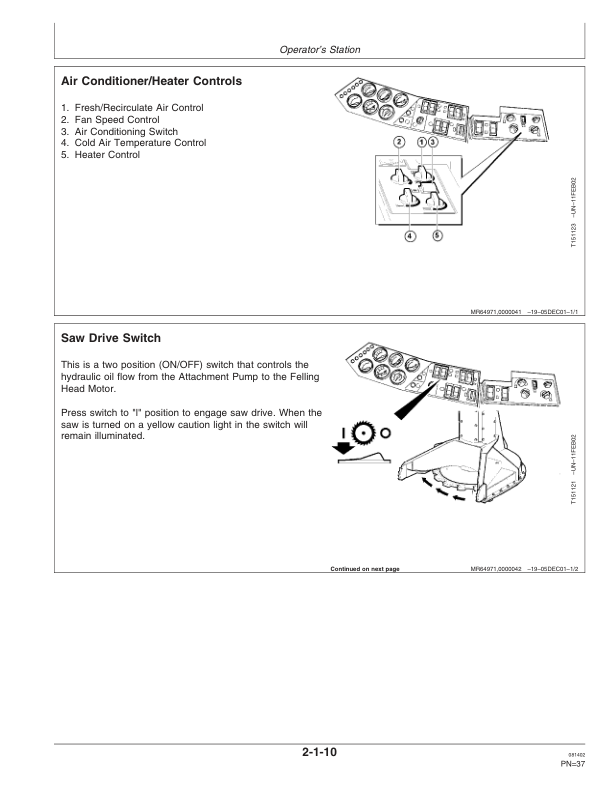 John Deere 853G Tracked Feller Bunchers Operator’s Manuals (OMF383395) Workshop Guide
