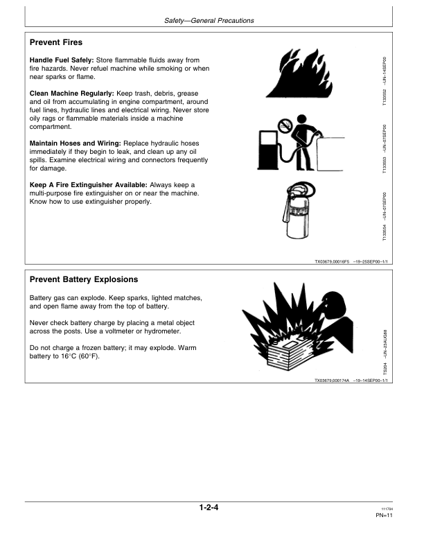 John Deere 335C Knuckleboom Loader Operator’s Manuals (OMF390693) Workshop Guide