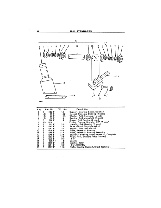 John Deere Potato Digger – Two-Row Level Bed Operator’s Manual (OMF6451) Workshop Guide