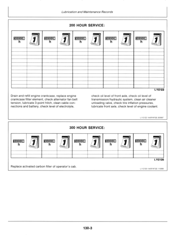 John Deere 1445F, 1745F, 1845F, 2345F Tractors Operator’s Manual (OMFG6380557) Workshop Guide