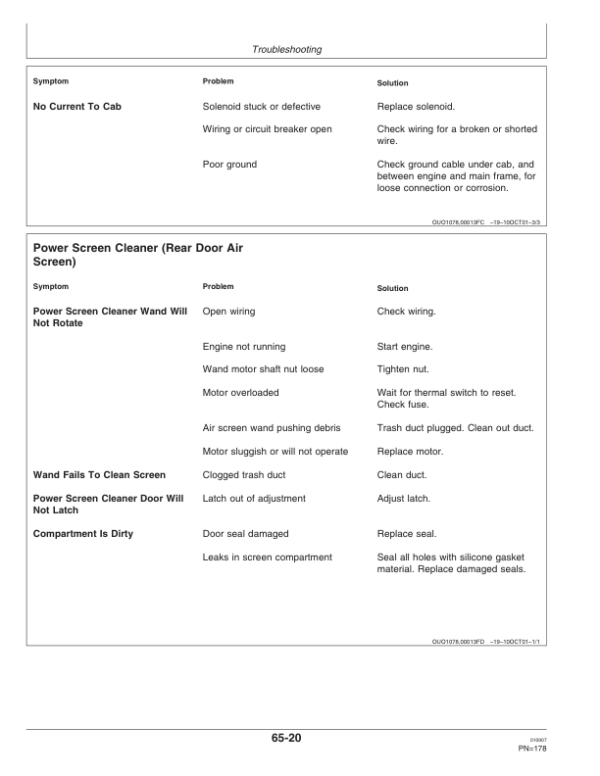 John Deere 4995 Self-Propelled Windrower Operator’s Manual (OMFH304218) Workshop Guide