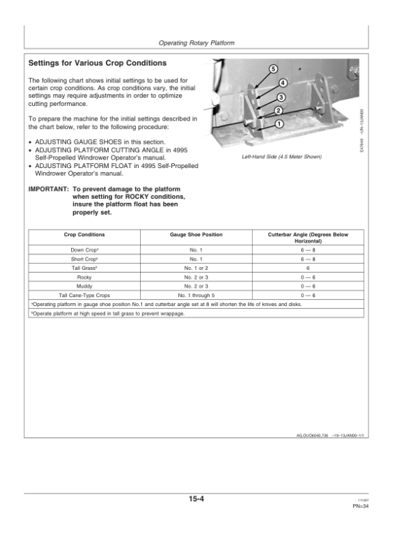 John Deere 994 Rotary Platform 4 Meter 4.5 Meter (000001-349999) Operator’s Manual (OMFH304912) Workshop Guide