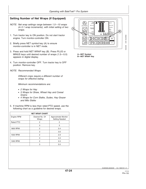 John Deere 458, 458 Silage Special & 558 Round Balers (Regular & Megawide Pickup Plus) (350001-) Operator’s Manual (OMFH307273) Workshop Guide