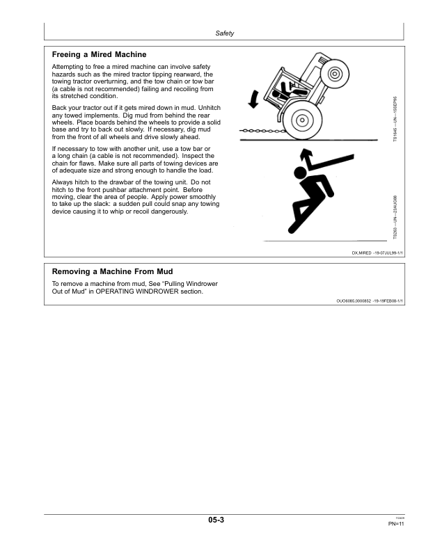 John Deere R450 Sef-Propelled Windrower Operator’s Manual (OMFH310758) Workshop Guide