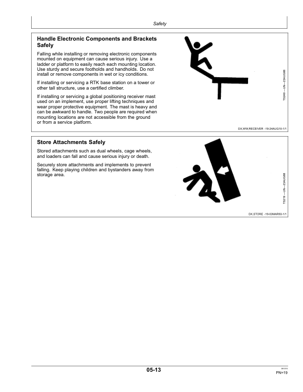 John Deere A400 Self-Propelled Windrower (North American) Operator’s Manual (OMFH311688) Workshop Guide