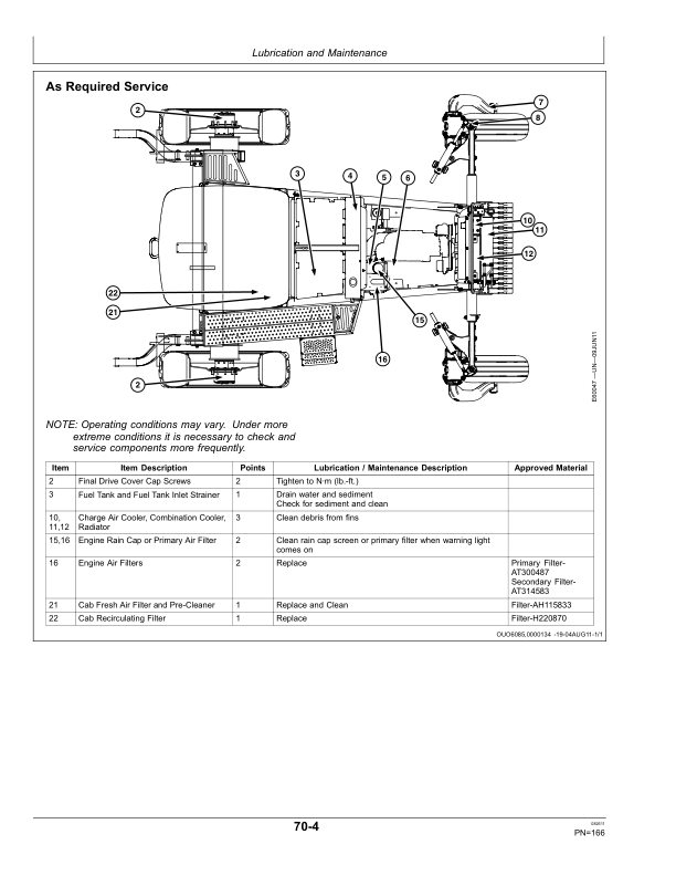 John Deere D450 Self-Propelled Windrower (381501-) Operator’s Manual (OMFH314473) Workshop Guide