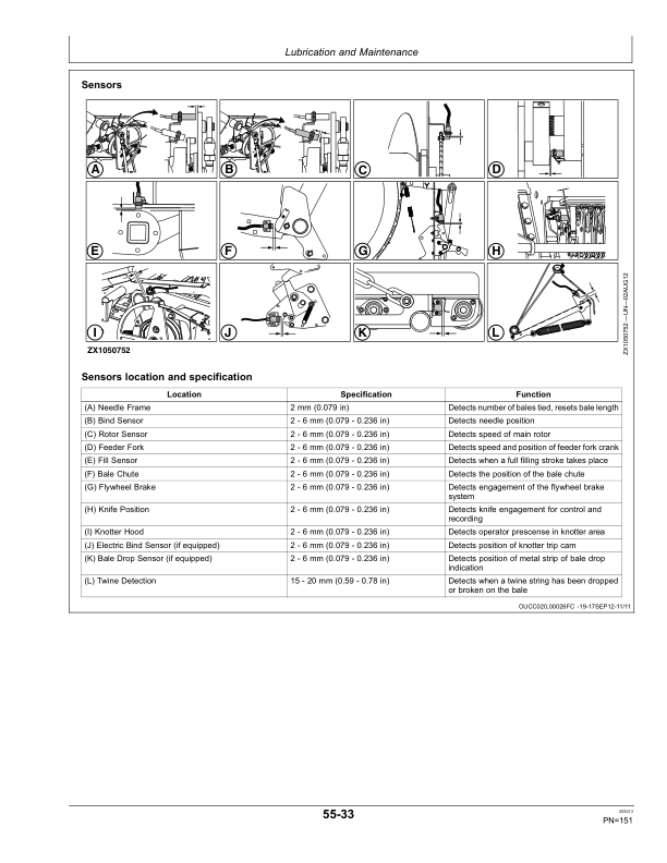 John Deere 1424, 1424C, 1433, 1433C, 1434, 1434C Large Square Balers Operator’s Manual (OMFH315645) Workshop Guide