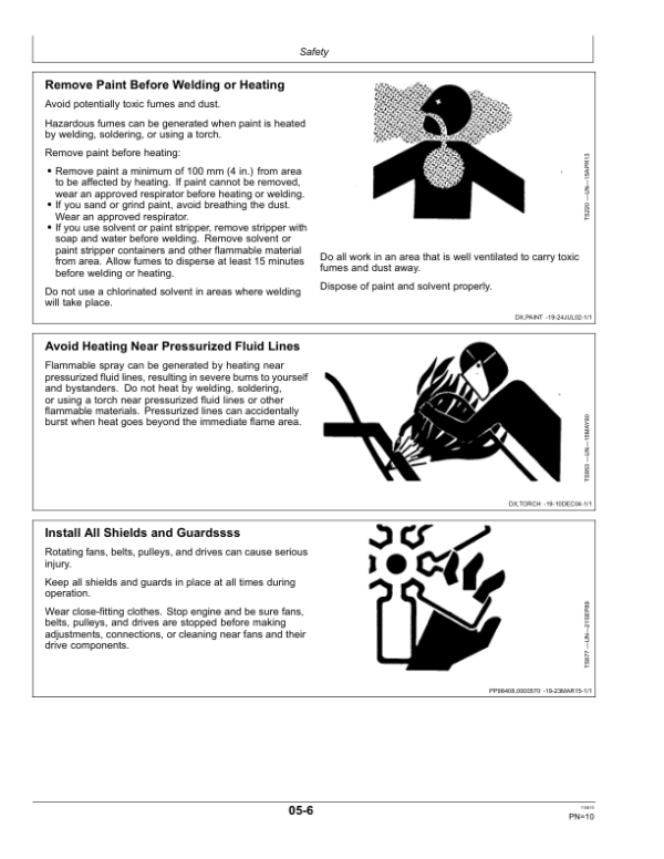 John Deere 500R Rotary Platform (402001-) Operator’s Manual (OMFH323303) Workshop Guide