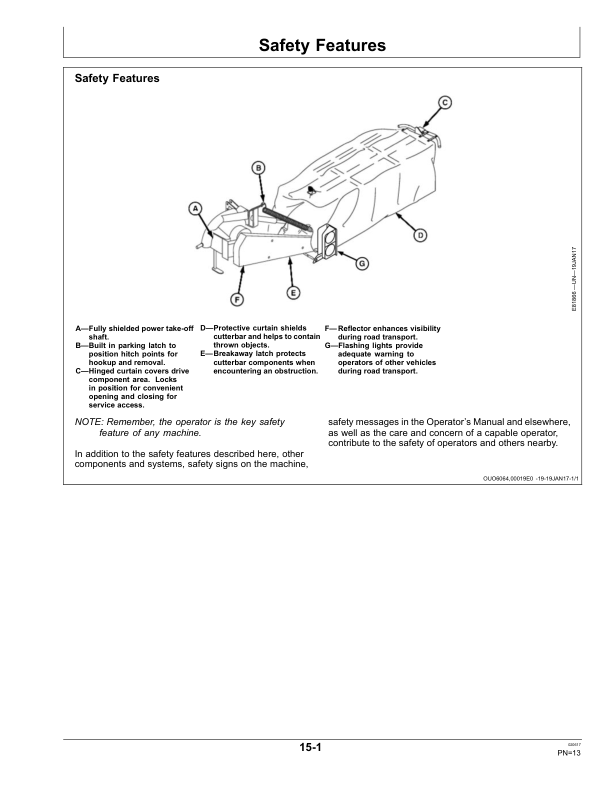 John Deere R160 & R200 Rotary Disk Mowers Operator’s Manual (OMFH325432) Workshop Guide