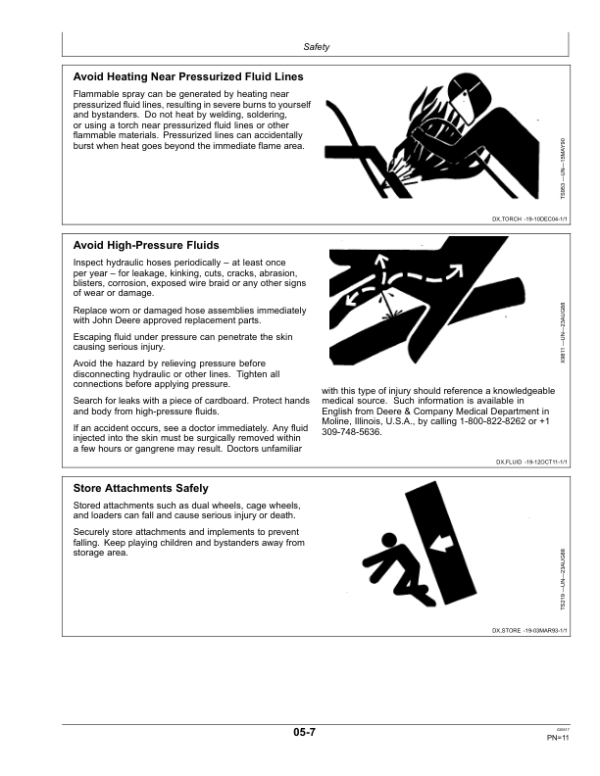 John Deere R240,R280 & R310 Rotary Disk Mowers Operator’s Manual (OMFH325677) Workshop Guide