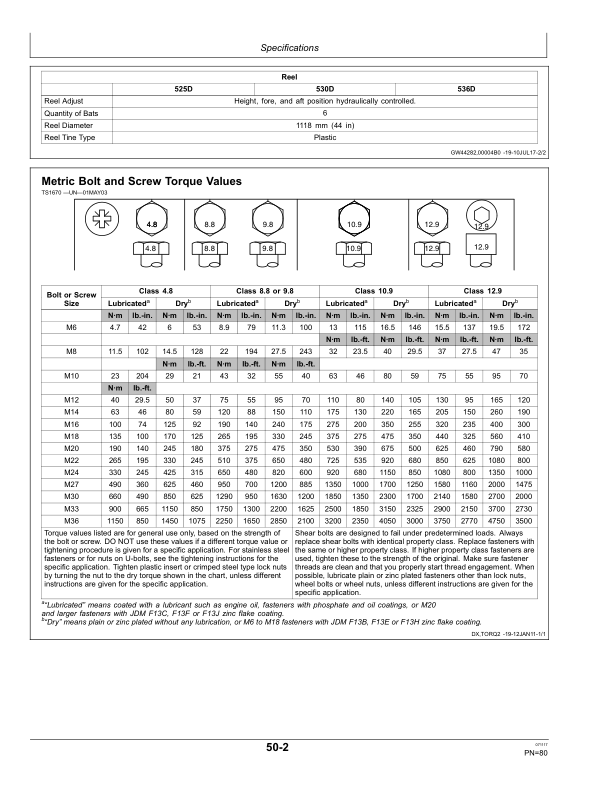 John Deere 525D, 530D & 536D Drapers Operator’s Manual (OMFH326325) Workshop Guide