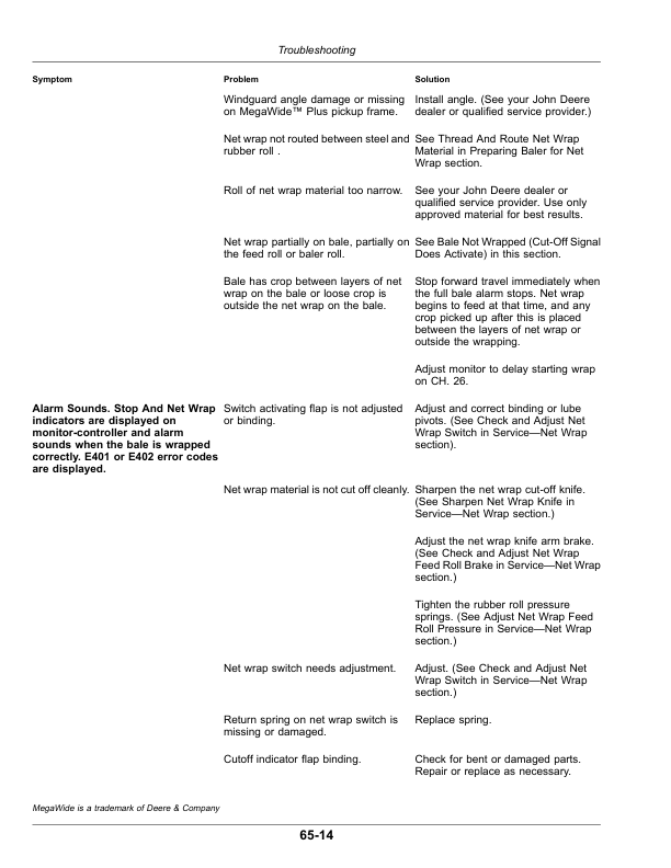John Deere 450E Round Baler Operator’s Manual (OMFH331596) Workshop Guide