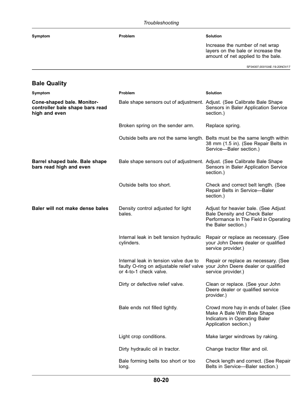 John Deere 460R, 560R Round Balers Operator’s Manual (OMFH331601) Workshop Guide
