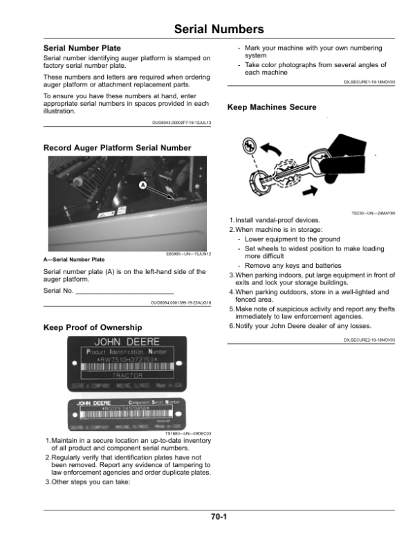 John Deere 140A, 160A, 180A, 1160A, 1180A Auger Platforms Operator’s Manual (OMFH335785) Workshop Guide