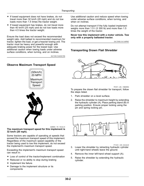 John Deere 200 Series Flail Shredders Operator’s Manual (OMFH337662) Workshop Guide