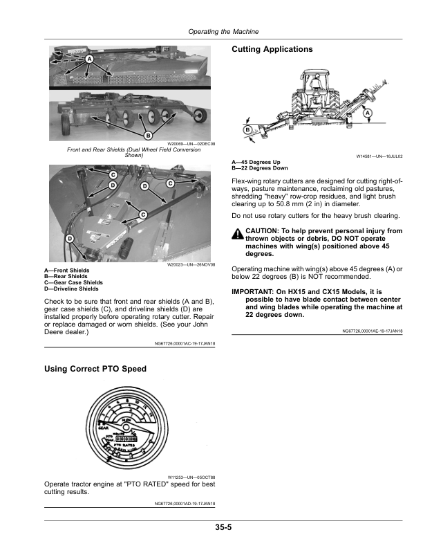 John Deere CX15, CX20, HX15, HX20 & MX15 Flex-Wing Rotary Cutters Operator’s Manual (OMFH338031) Workshop Guide
