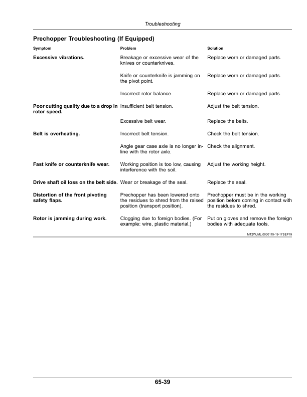 John Deere L624, L633, L634 Large Square Balers Operator’s Manual (OMFH340605) Workshop Guide