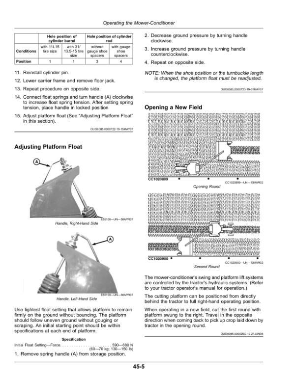John Deere 625, 630, 635 Mower-Conditioners (460000-) Operator’s Manual (OMFH341186) Workshop Guide