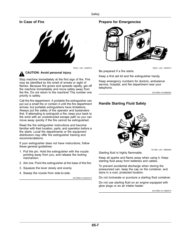 John Deere W170 Self-Propelled Windrower (000001-490000) (North American) Operator’s Manual (OMFH342482) Workshop Guide