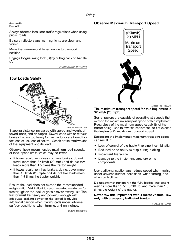 John Deere S250, S300, S350 Side Pull Mower-Conditioners (470000-489999) (North American) Operator’s Manual (OMFH343151) Workshop Guide