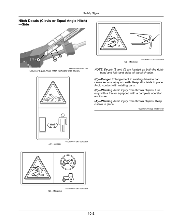 John Deere S250, S300, S350 Side Pull Mower-Conditioners (Export Edition) (470000-489999) Operator’s Manual (OMFH343249) Workshop Guide