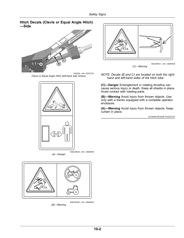 John Deere S250, S300, S350 Side Pull Mower-Conditioners (Export Edition) (470000-489999) Operator’s Manual (OMFH343249) Workshop Guide