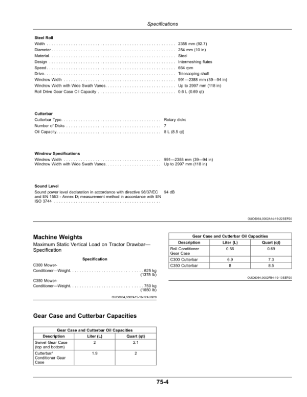 John Deere C300, C350 Center Pivot Mower-Conditioners (North American) (470000-489999) Operator’s Manual (OMFH343264) Workshop Guide